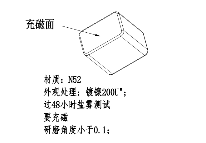 客户采购磁铁常说磁性越强越好，这样真的好吗？